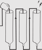 Chlorinated Compounds